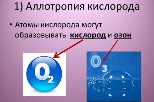 Кислород отличается от озона. Отличие кислорода от озона. Трёхатомный кислород. Чем Озон отличается от кислорода в химии.